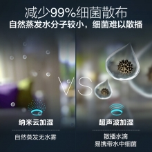 飞利浦（Philips） AC3824/00空气净化器加湿器大容量净化加湿一体机