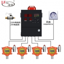 凌防（LFang）探测器工业防爆可燃气体探测报警器烤漆房浓度检测仪饭店厨天然气检漏仪