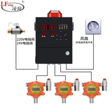 凌防（LFang）探测器工业防爆可燃气体探测报警器烤漆房浓度检测仪饭店厨天然气检漏仪