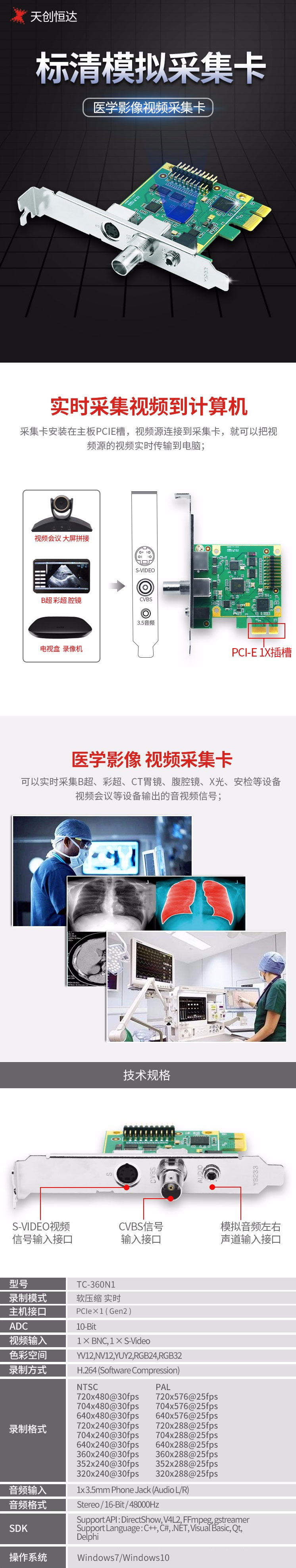 天创恒达TC360N1视频采集卡-模拟信号-S端子_AV_BNC-腔镜B超X光CT医学影像SDK开发【图片-价格-品牌-报价】-京东.jpg