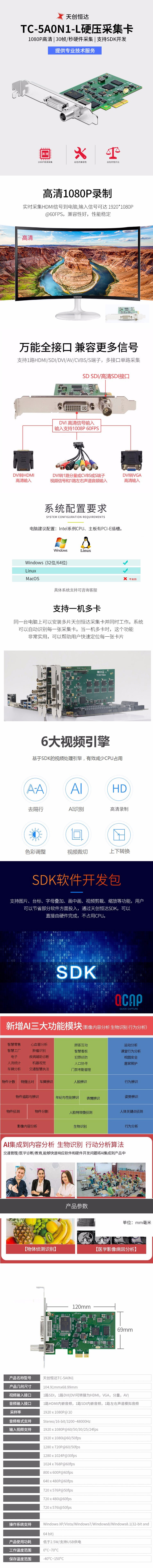 天创恒达TC-5A0N1视频采集卡HDMI-SDI-VGA-DVI高清视频会议-直播-支持SDK开发【图片-价格-品牌-报价】-京东.jpg