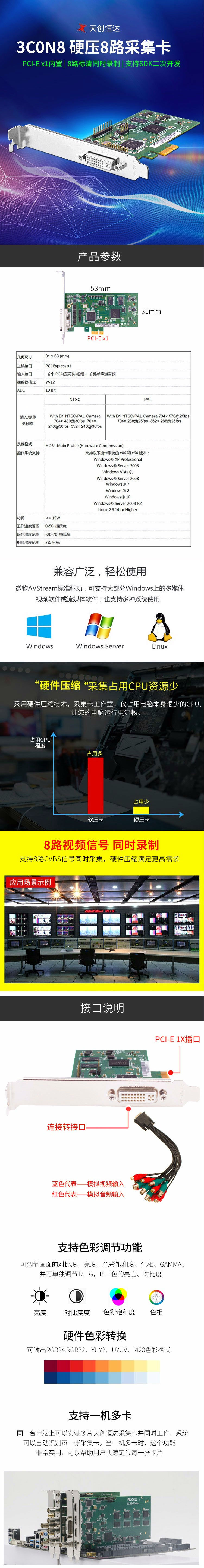 天创恒达TC-3C0N8视频采集卡-8路CVBS-BNC-AV标清-支持SDK开发【图片-价格-品牌-报价】-京东.jpg