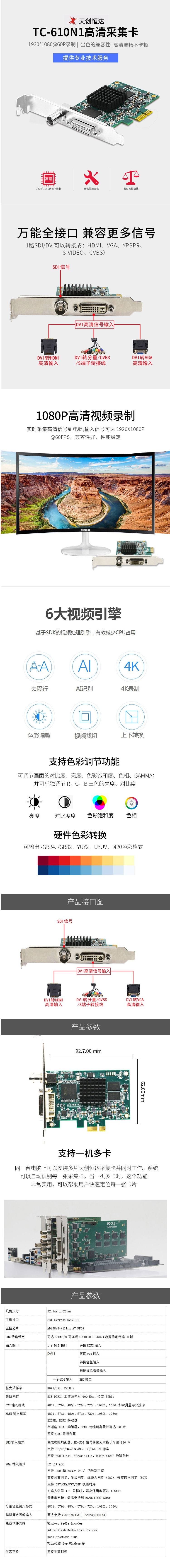 天创恒达TC-610N1高清采集卡SDI-DVI-HDMI视频会议网课钉钉直播-彩超电视录制【图片-价格-品牌-报价】-京东.jpg