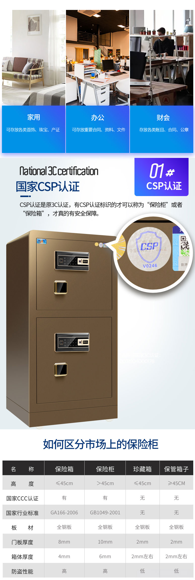 虎牌保险柜家用办公双门1_05.jpg