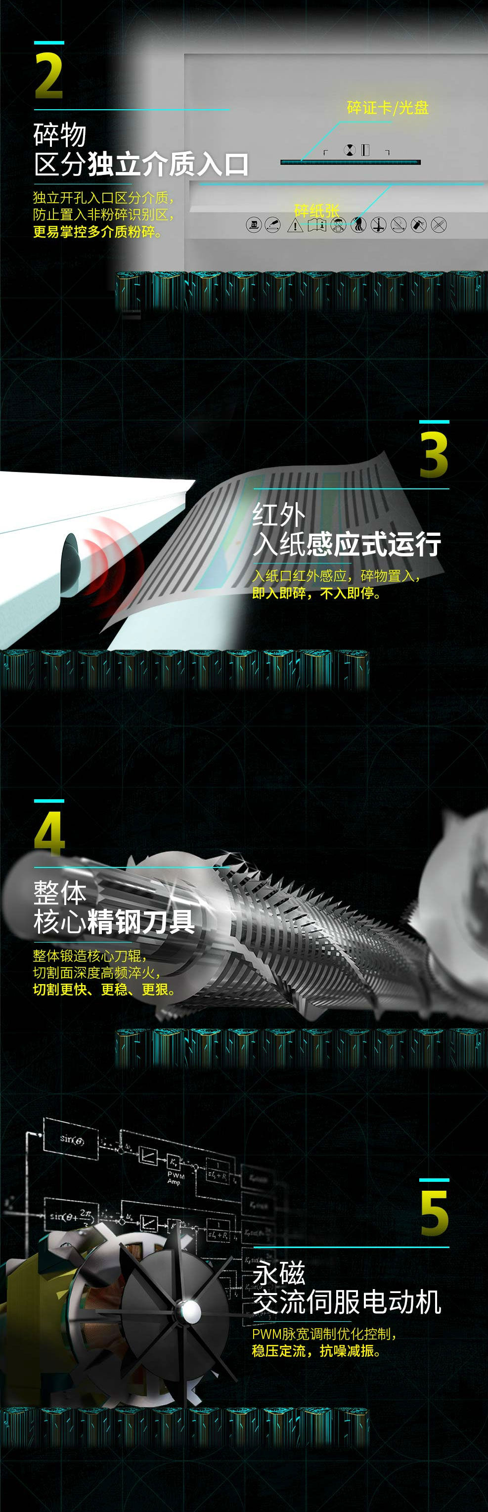 碎乐(Ceiro)碎纸机德国5级保密可独立碎纸碎光盘碎PVC证卡等多功能极简平板触摸控制100_02.jpg
