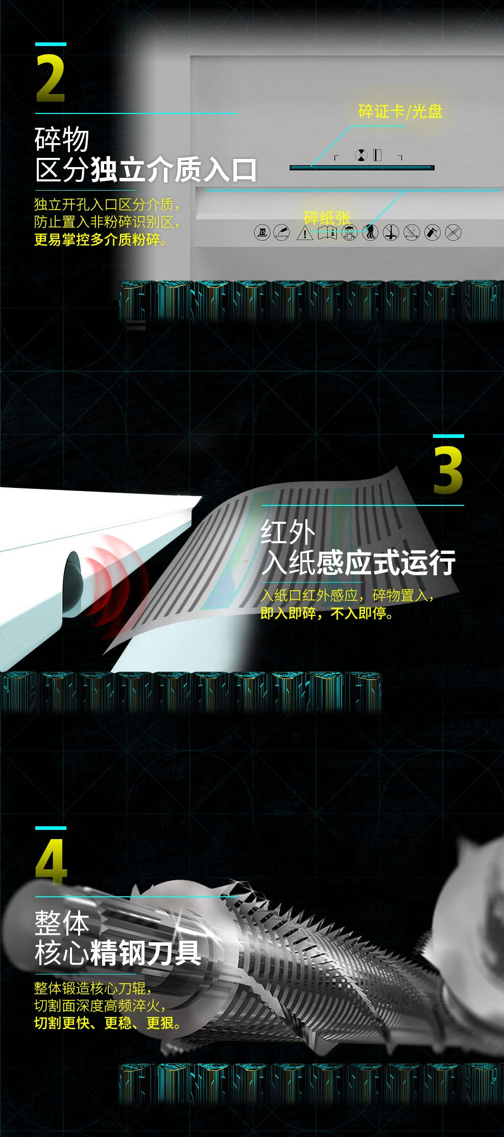 碎乐(Ceiro)碎纸机德国4级保密可独立碎纸碎光盘碎PVC证卡等多功能极简平板触摸控制100_02.jpg