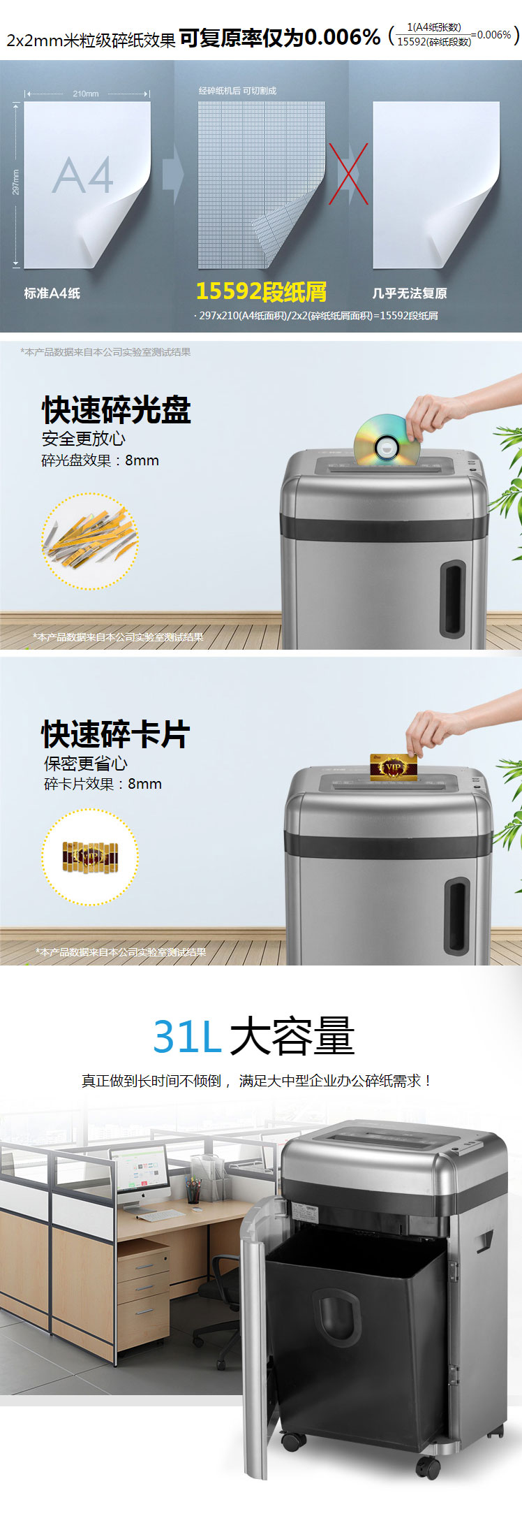 【科密S-610D】科密(comet)碎纸机-S-610D-面粉级高保密长时间中大型办公碎纸机【行情-报价-价格-评测】-京东_04.jpg