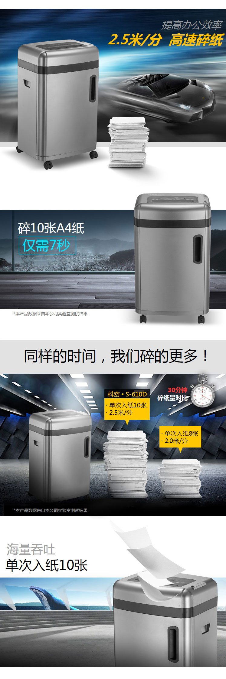 【科密S-610D】科密(comet)碎纸机-S-610D-面粉级高保密长时间中大型办公碎纸机【行情-报价-价格-评测】-京东_06.jpg