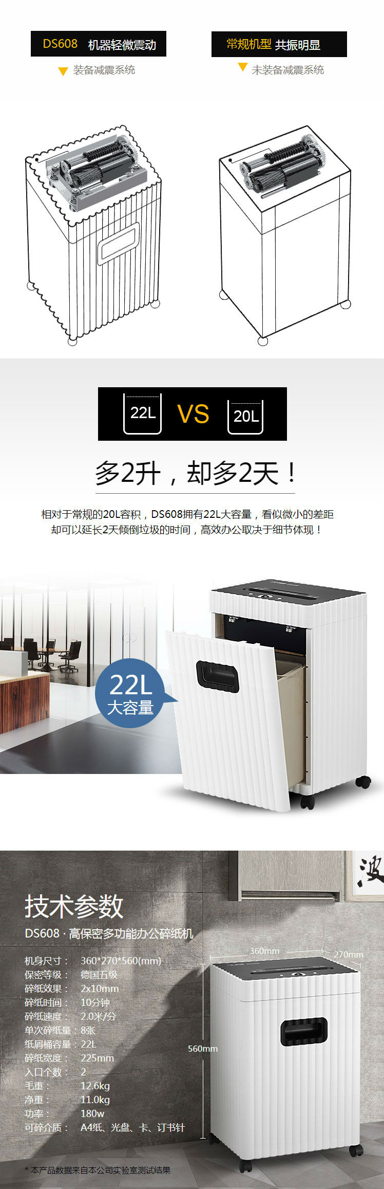 【科密DS608】科密(comet)碎纸机-德国5级高保密办公多功能碎纸机-文件粉碎机-碎卡_光盘DS608【行情-报价-价格-评测】-京东_05.jpg